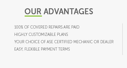 average car maintenance cost